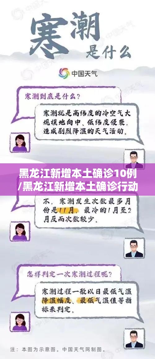 黑龙江新增本土确诊10例/黑龙江新增本土确诊行动轨迹 黑龙江新增本土确诊10例/黑龙江新增本土确诊行动轨迹