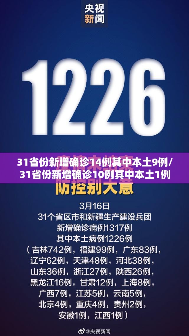 31省份新增确诊14例其中本土9例/31省份新增确诊10例其中本土1例 31省份新增确诊14例其中本土9例/31省份新增确诊10例其中本土1例