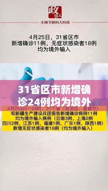 31省区市新增确诊24例均为境外输入:31省区市新增确诊6例均为境外输入 31省区市新增确诊24例均为境外输入:31省区市新增确诊6例均为境外输入
