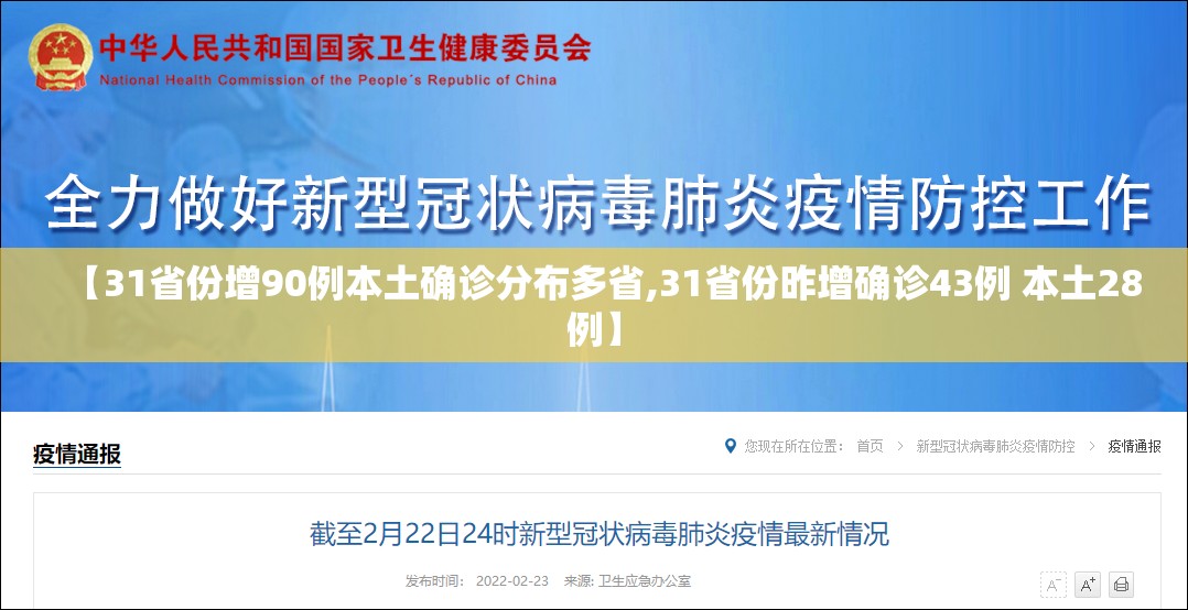 【31省份增90例本土确诊分布多省,31省份昨增确诊43例 本土28例】 【31省份增90例本土确诊分布多省,31省份昨增确诊43例 本土28例】