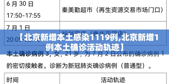 【北京新增本土感染1119例,北京新增1例本土确诊活动轨迹】 【北京新增本土感染1119例,北京新增1例本土确诊活动轨迹】