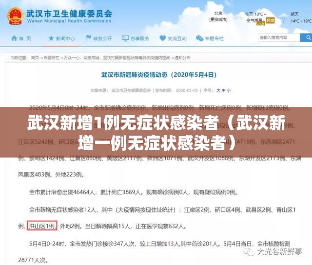 武汉新增1例无症状感染者(武汉新增一例无症状感染者) 武汉新增1例无症状感染者(武汉新增一例无症状感染者)
