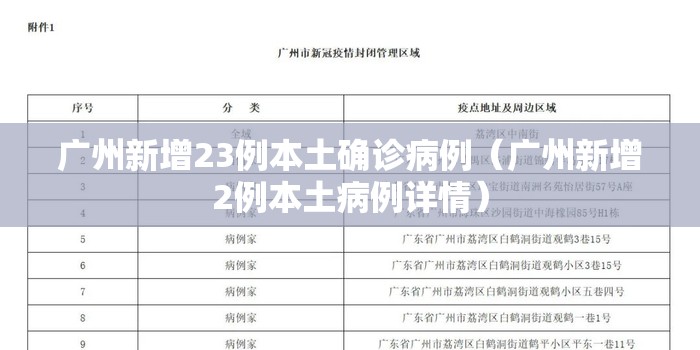 广州新增23例本土确诊病例(广州新增2例本土病例详情) 广州新增23例本土确诊病例(广州新增2例本土病例详情)