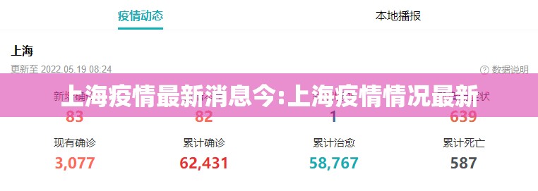 上海疫情最新消息今:上海疫情情况最新 上海疫情最新消息今:上海疫情情况最新