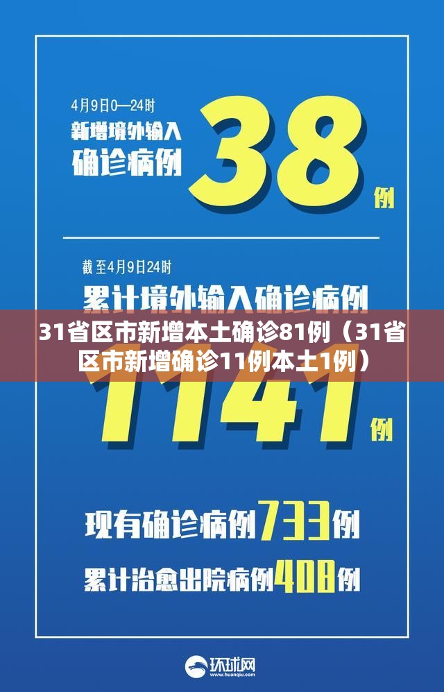 31省区市新增本土确诊81例(31省区市新增确诊11例本土1例) 31省区市新增本土确诊81例(31省区市新增确诊11例本土1例)