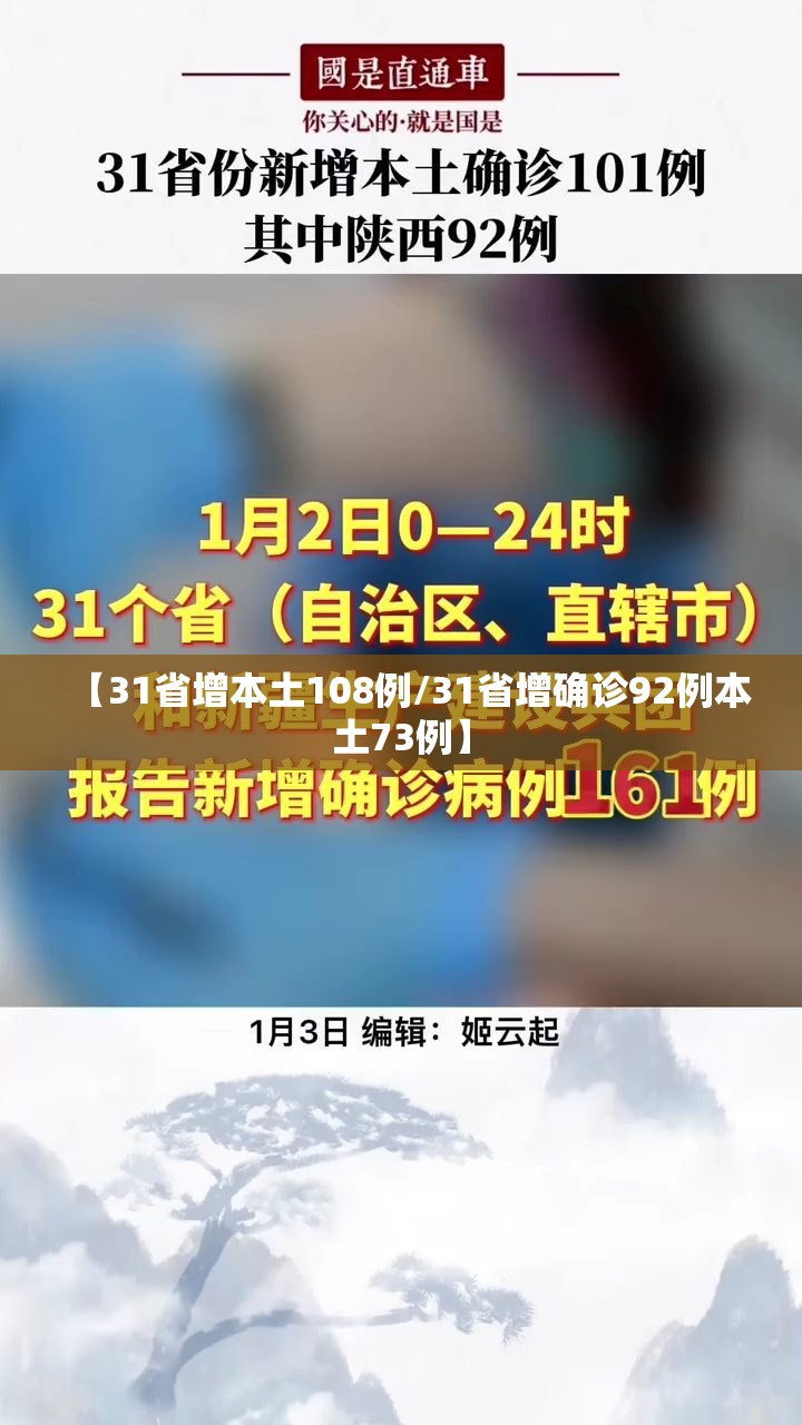 【31省增本土108例/31省增确诊92例本土73例】