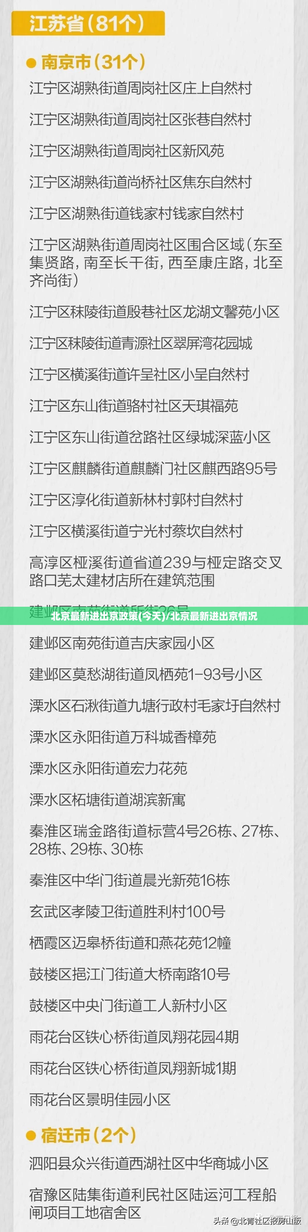 北京最新进出京政策(今天)/北京最新进出京情况 北京最新进出京政策(今天)/北京最新进出京情况
