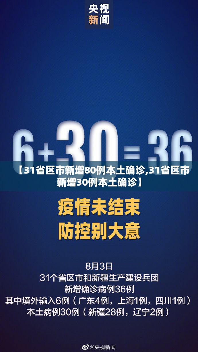 【31省区市新增80例本土确诊,31省区市新增30例本土确诊】 【31省区市新增80例本土确诊,31省区市新增30例本土确诊】