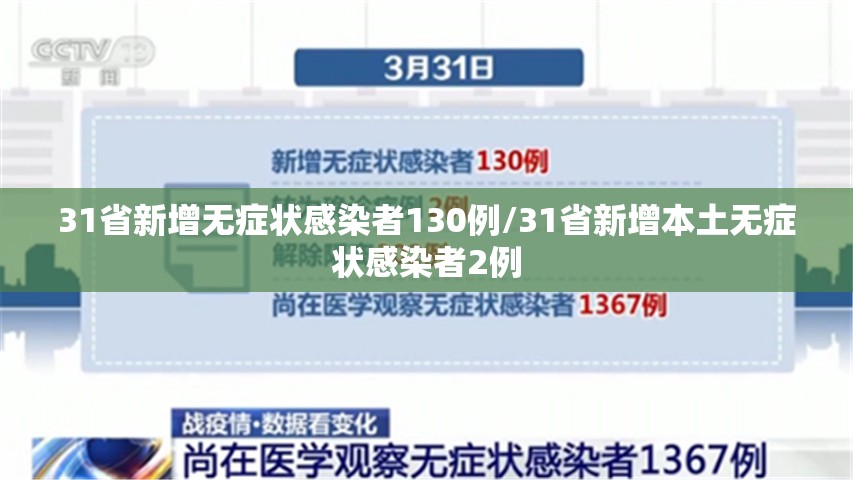 31省新增无症状感染者130例/31省新增本土无症状感染者2例