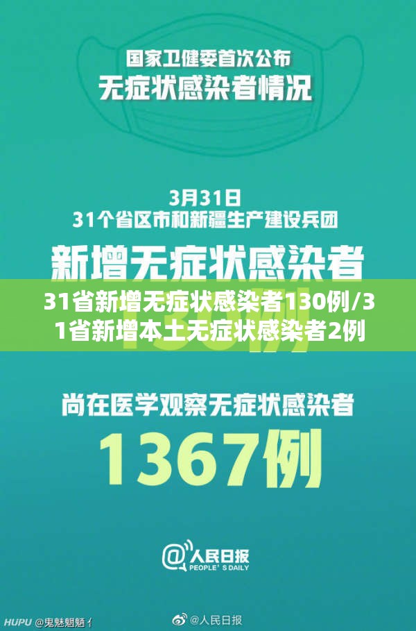 31省新增无症状感染者130例/31省新增本土无症状感染者2例