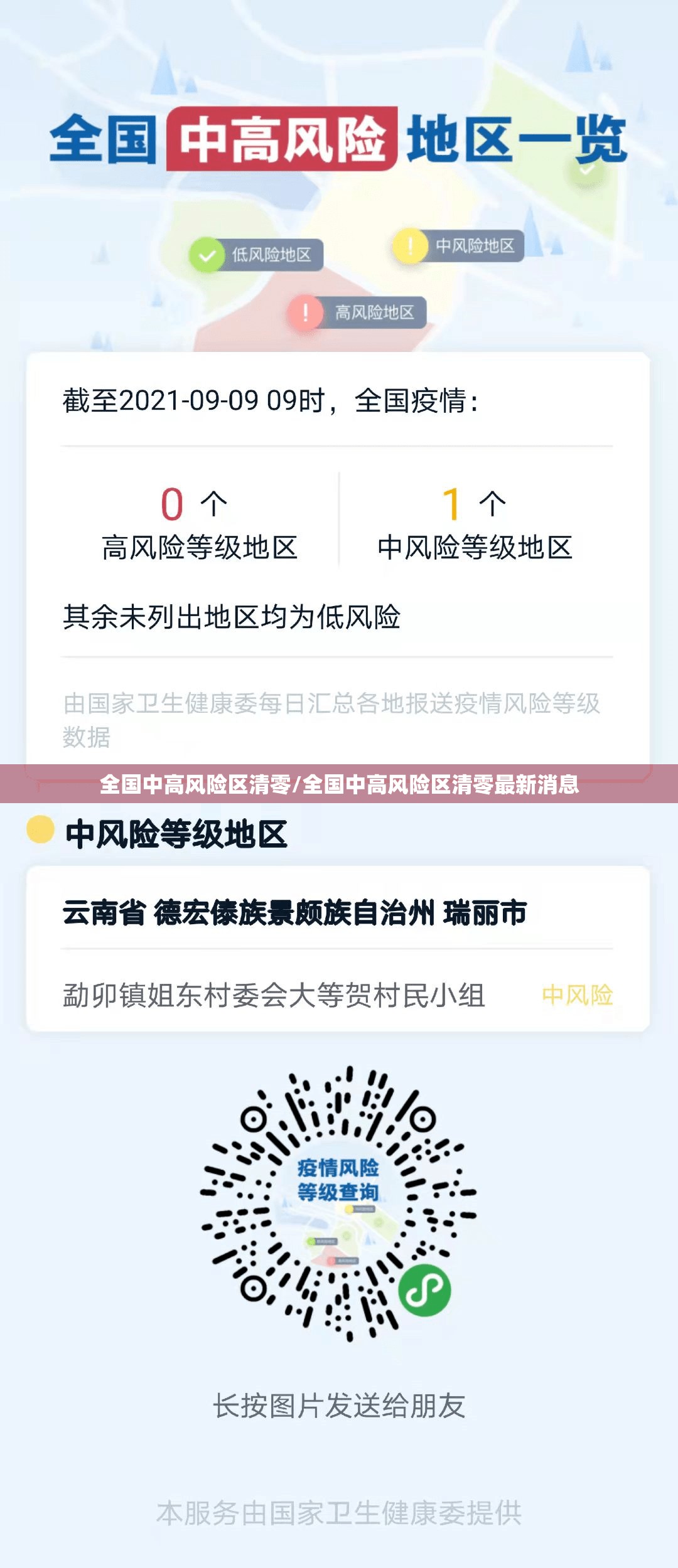全国中高风险区清零/全国中高风险区清零最新消息 全国中高风险区清零/全国中高风险区清零最新消息