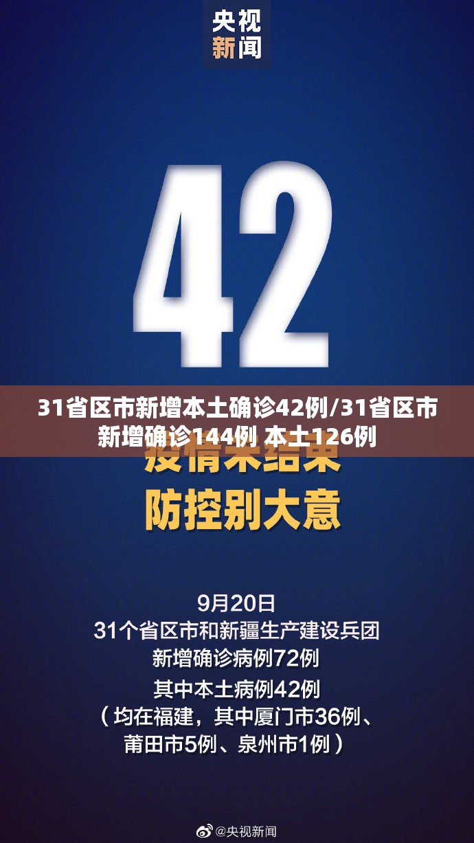 31省区市新增本土确诊42例/31省区市新增确诊144例 本土126例 31省区市新增本土确诊42例/31省区市新增确诊144例 本土126例