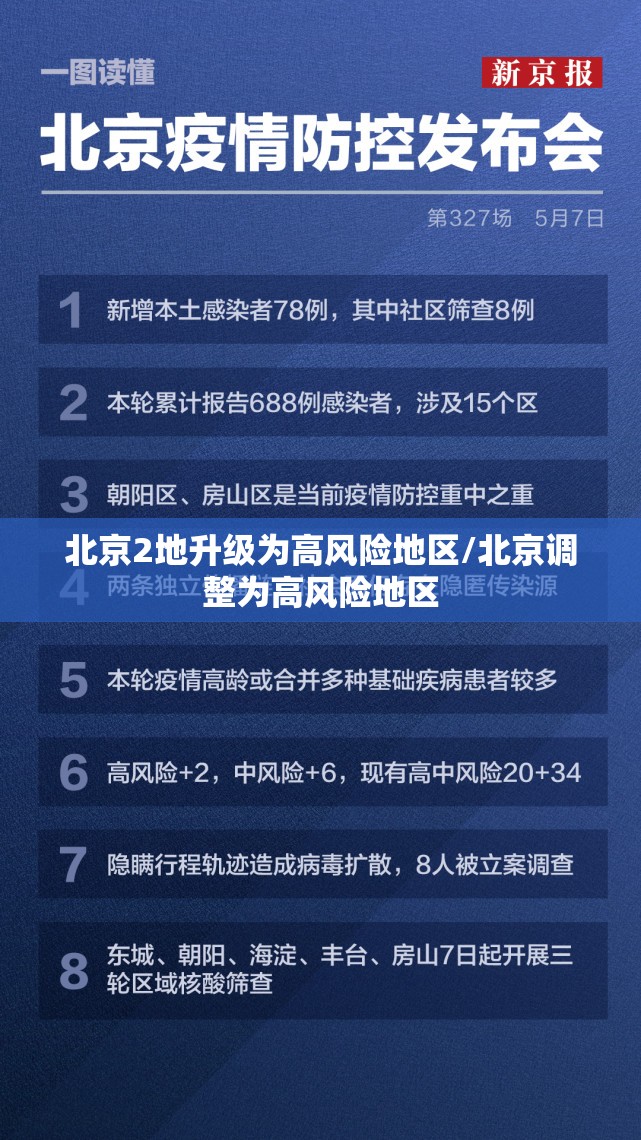 北京2地升级为高风险地区/北京调整为高风险地区