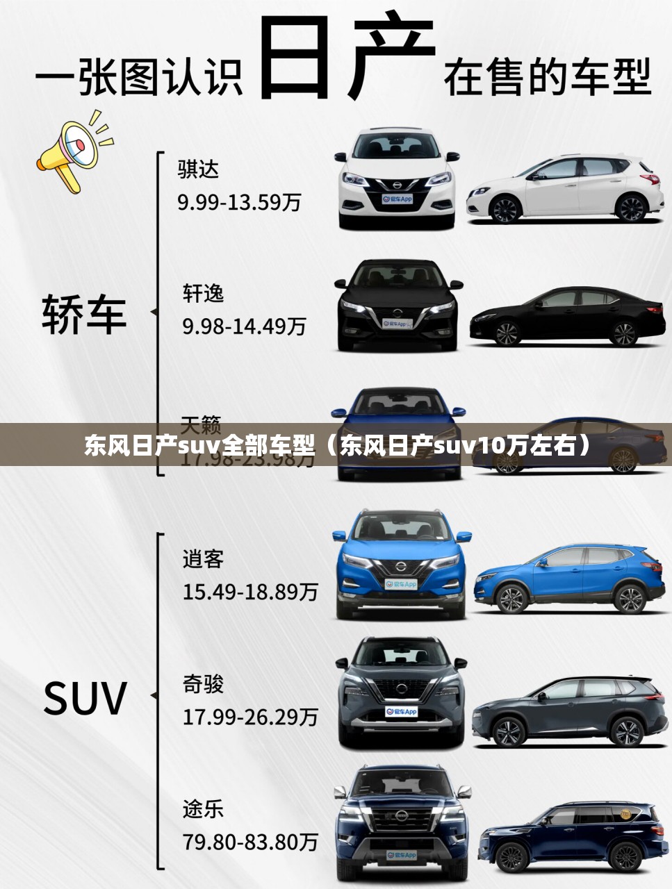 东风日产suv全部车型(东风日产suv10万左右) 东风日产suv全部车型(东风日产suv10万左右)