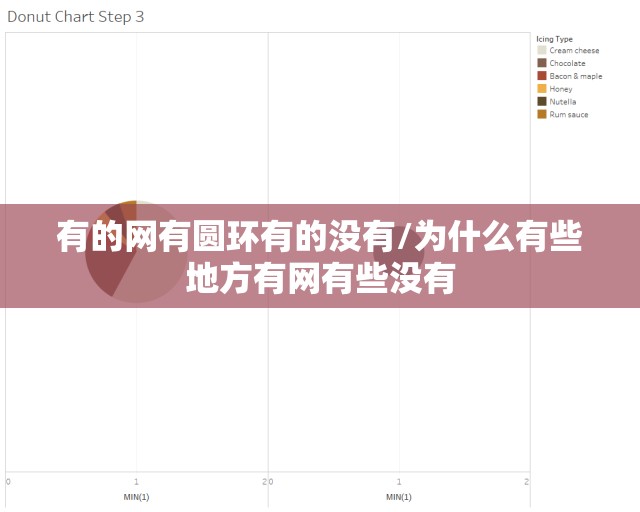 有的网有圆环有的没有/为什么有些地方有网有些没有 有的网有圆环有的没有/为什么有些地方有网有些没有