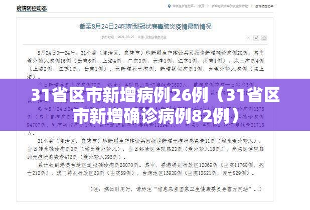 31省区市新增病例26例（31省区市新增确诊病例82例）