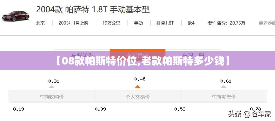 【08款帕斯特价位,老款帕斯特多少钱】