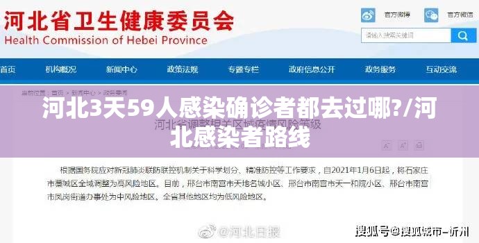 河北3天59人感染确诊者都去过哪?/河北感染者路线 河北3天59人感染确诊者都去过哪?/河北感染者路线