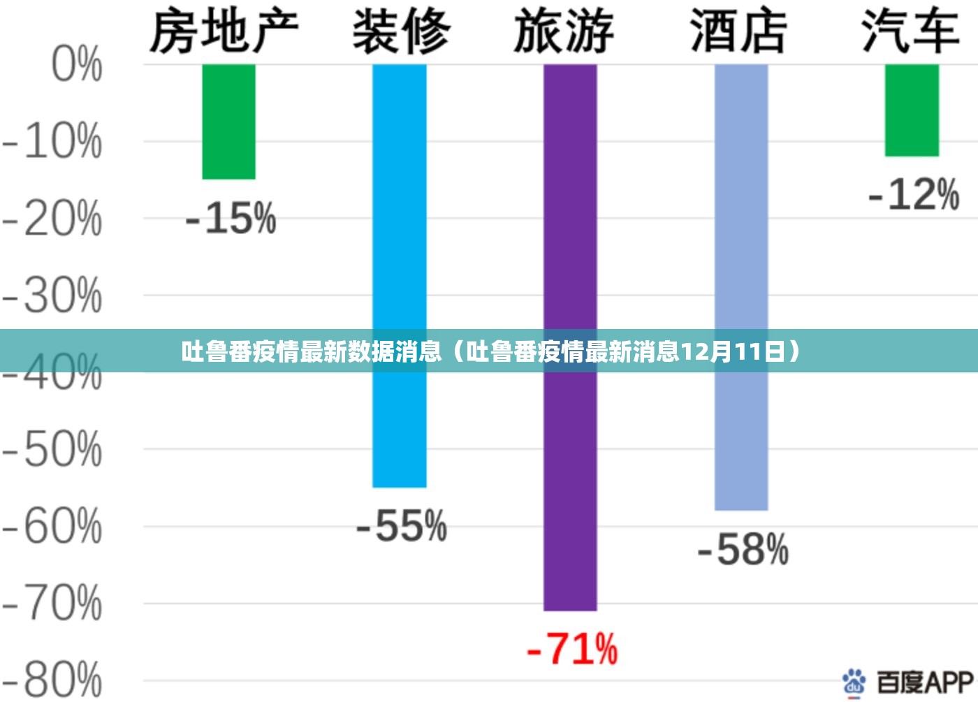 吐鲁番疫情最新数据消息(吐鲁番疫情最新消息12月11日) 吐鲁番疫情最新数据消息(吐鲁番疫情最新消息12月11日)
