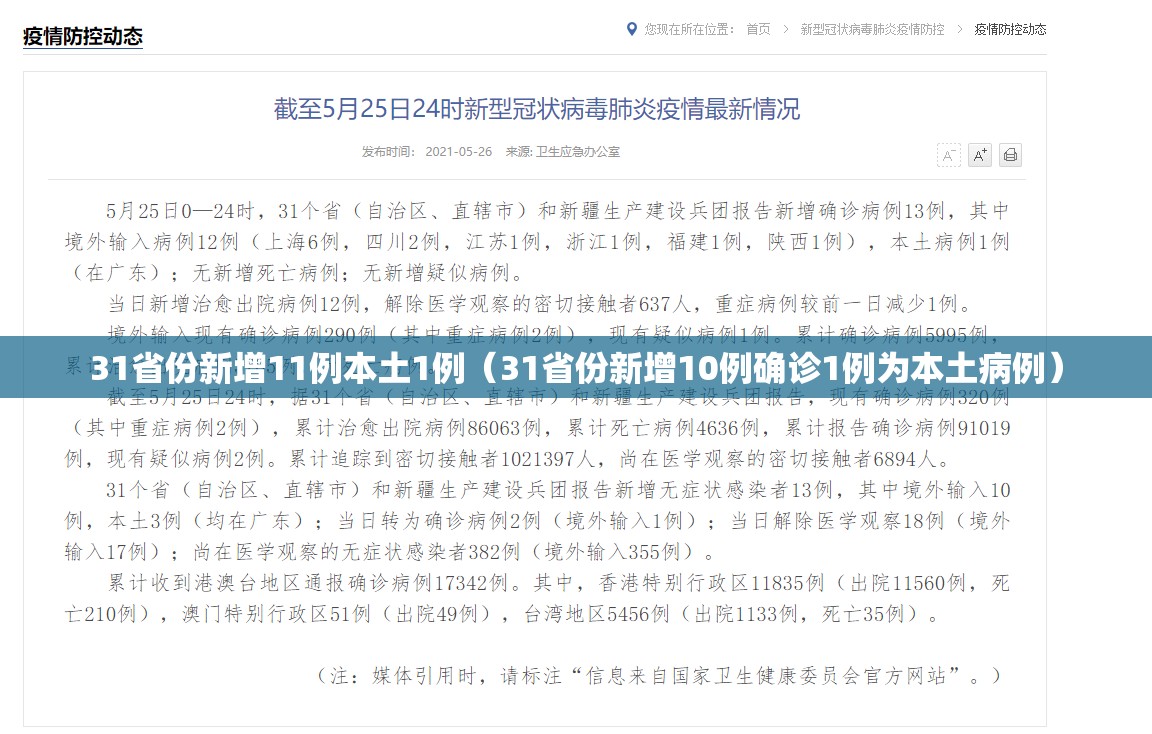 31省份新增11例本土1例(31省份新增10例确诊1例为本土病例) 31省份新增11例本土1例(31省份新增10例确诊1例为本土病例)