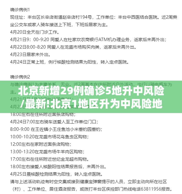 北京新增29例确诊5地升中风险/最新!北京1地区升为中风险地区