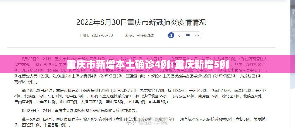 重庆市新增本土确诊4例:重庆新增5例