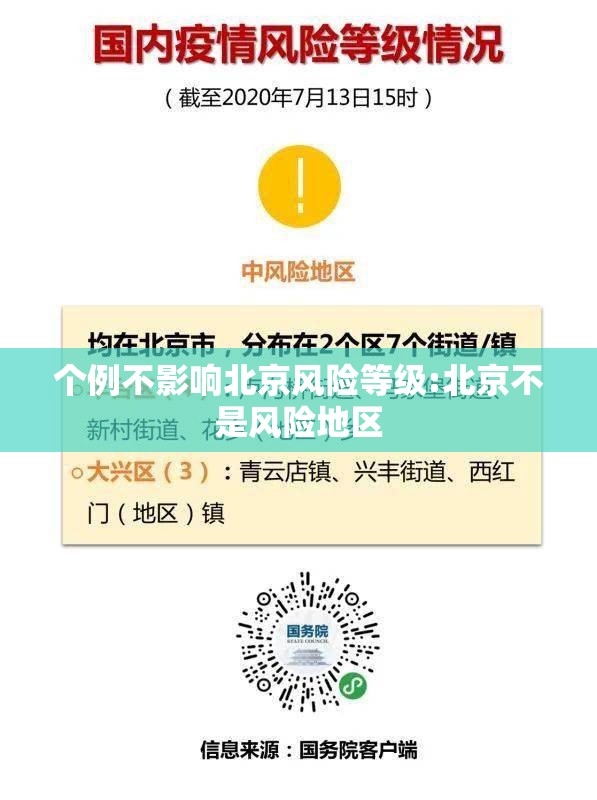 个例不影响北京风险等级:北京不是风险地区 个例不影响北京风险等级:北京不是风险地区