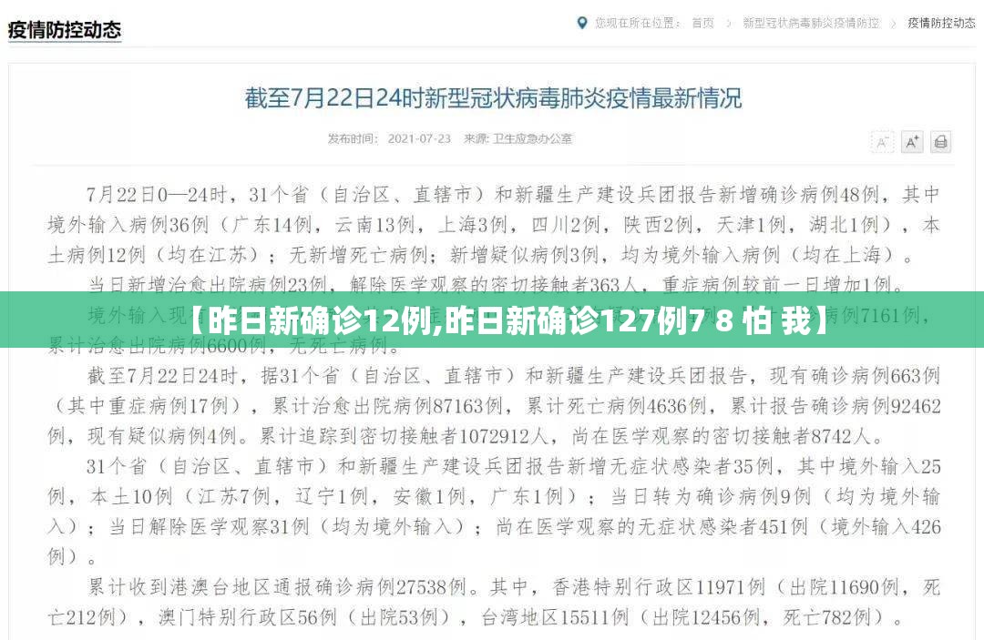 【昨日新确诊12例,昨日新确诊127例7 8 怕 我】 【昨日新确诊12例,昨日新确诊127例7 8 怕 我】
