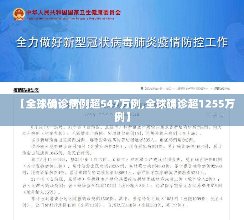 【全球确诊病例超547万例,全球确诊超1255万例】
