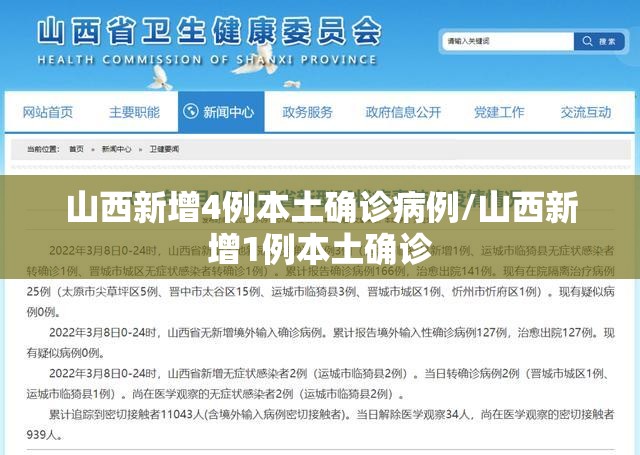 山西新增4例本土确诊病例/山西新增1例本土确诊 山西新增4例本土确诊病例/山西新增1例本土确诊