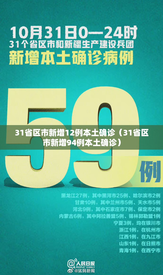 31省区市新增12例本土确诊(31省区市新增94例本土确诊) 31省区市新增12例本土确诊(31省区市新增94例本土确诊)