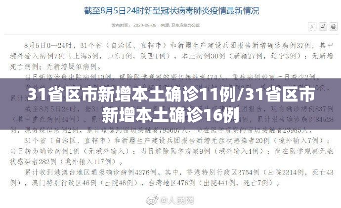 31省区市新增本土确诊11例/31省区市新增本土确诊16例