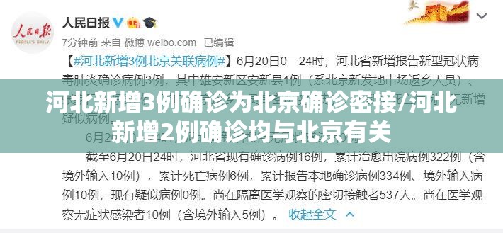 河北新增3例确诊为北京确诊密接/河北新增2例确诊均与北京有关