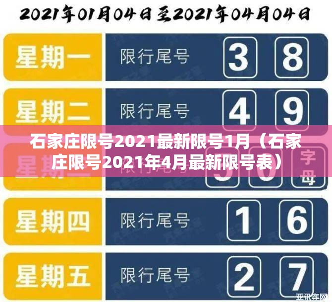 石家庄限号2021最新限号1月(石家庄限号2021年4月最新限号表) 石家庄限号2021最新限号1月(石家庄限号2021年4月最新限号表)