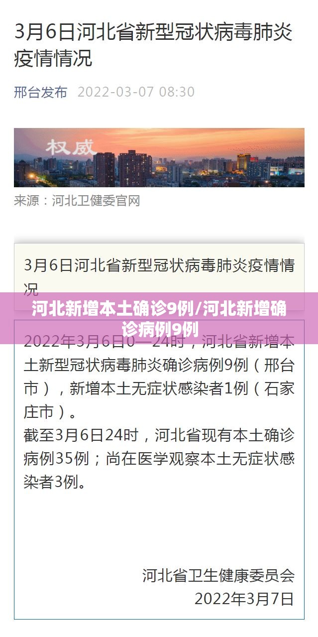 河北新增本土确诊9例/河北新增确诊病例9例 河北新增本土确诊9例/河北新增确诊病例9例