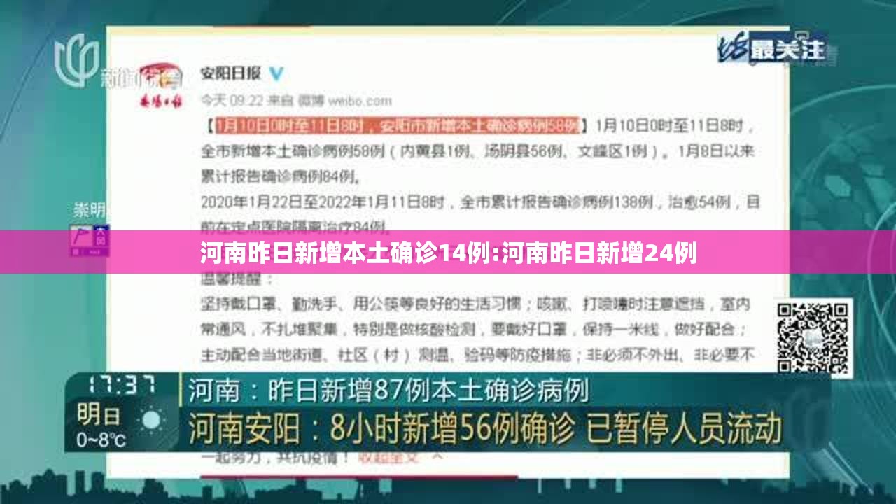河南昨日新增本土确诊14例:河南昨日新增24例