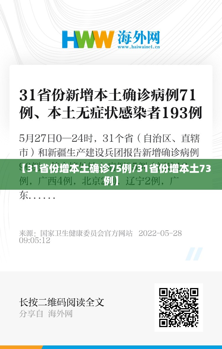 【31省份增本土确诊75例/31省份增本土73例】