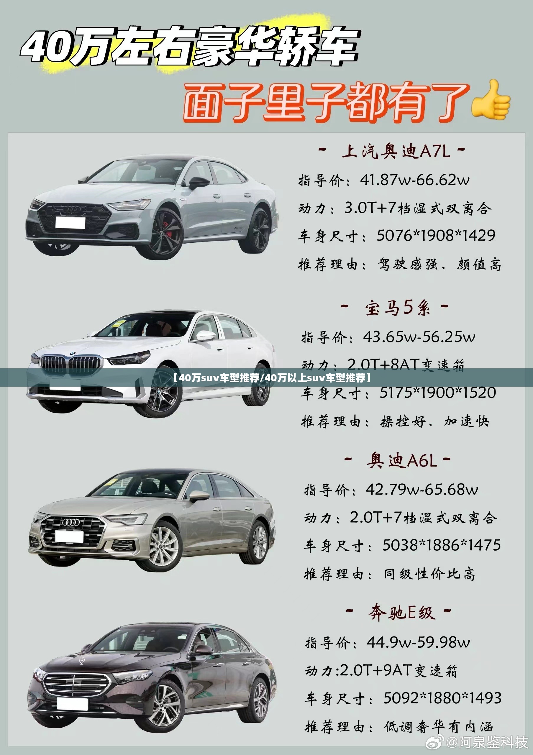 【40万suv车型推荐/40万以上suv车型推荐】 【40万suv车型推荐/40万以上suv车型推荐】
