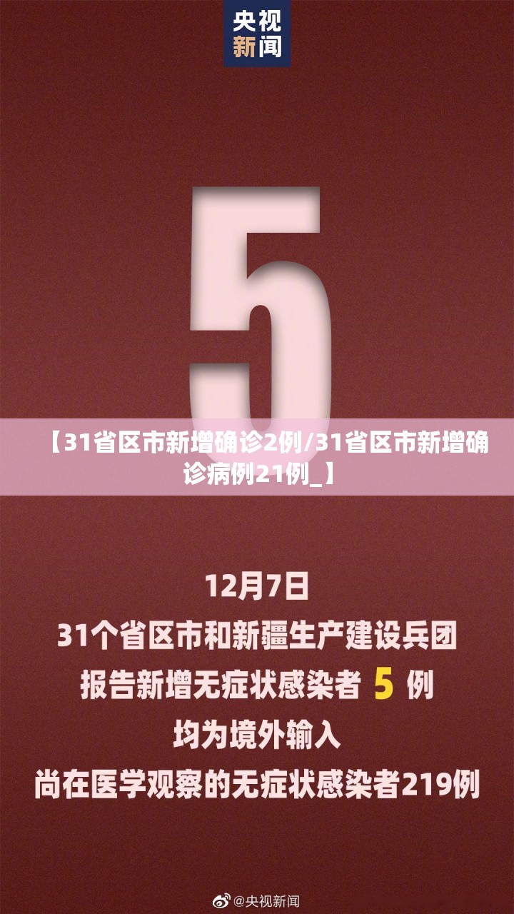 【31省区市新增确诊2例/31省区市新增确诊病例21例_】 【31省区市新增确诊2例/31省区市新增确诊病例21例_】