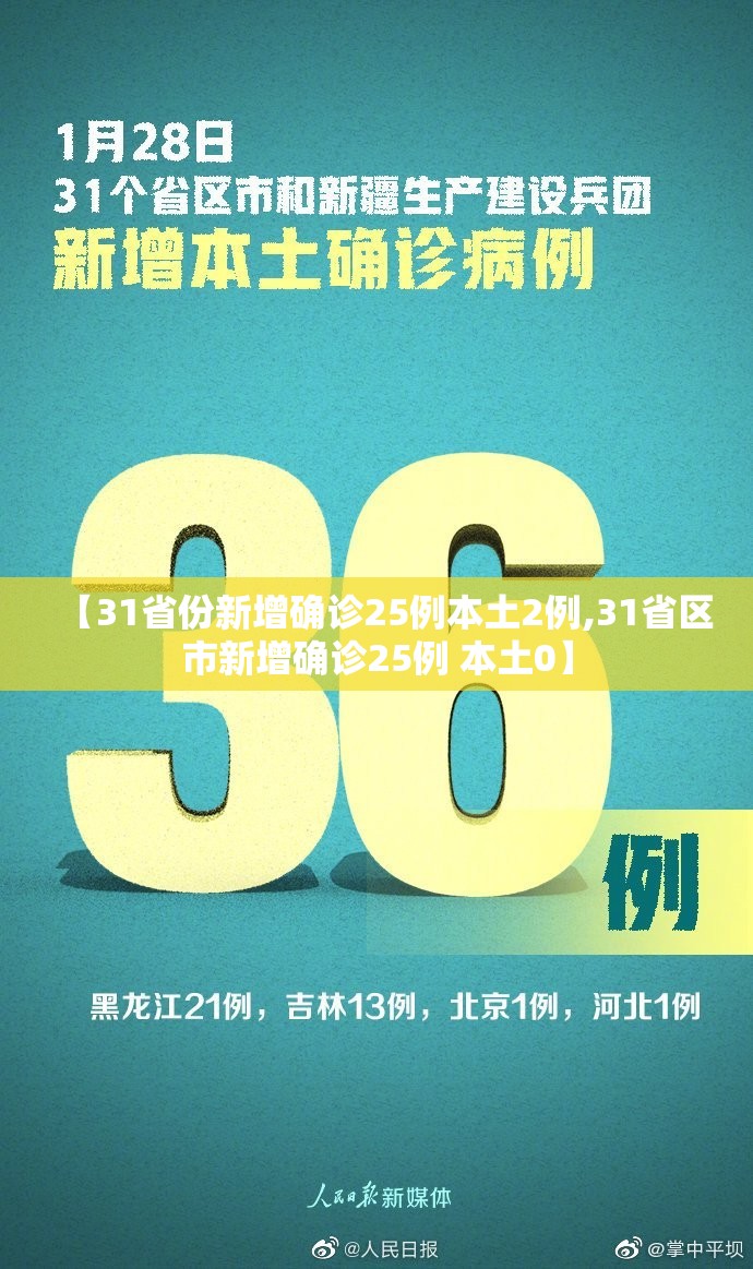 【31省份新增确诊25例本土2例,31省区市新增确诊25例 本土0】