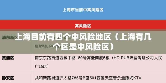 上海目前有四个中风险地区(上海有几个区是中风险区) 上海目前有四个中风险地区(上海有几个区是中风险区)