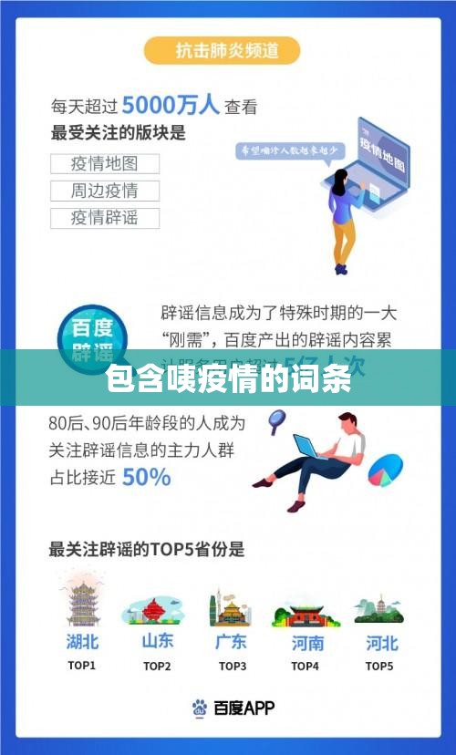 包含咦疫情的词条