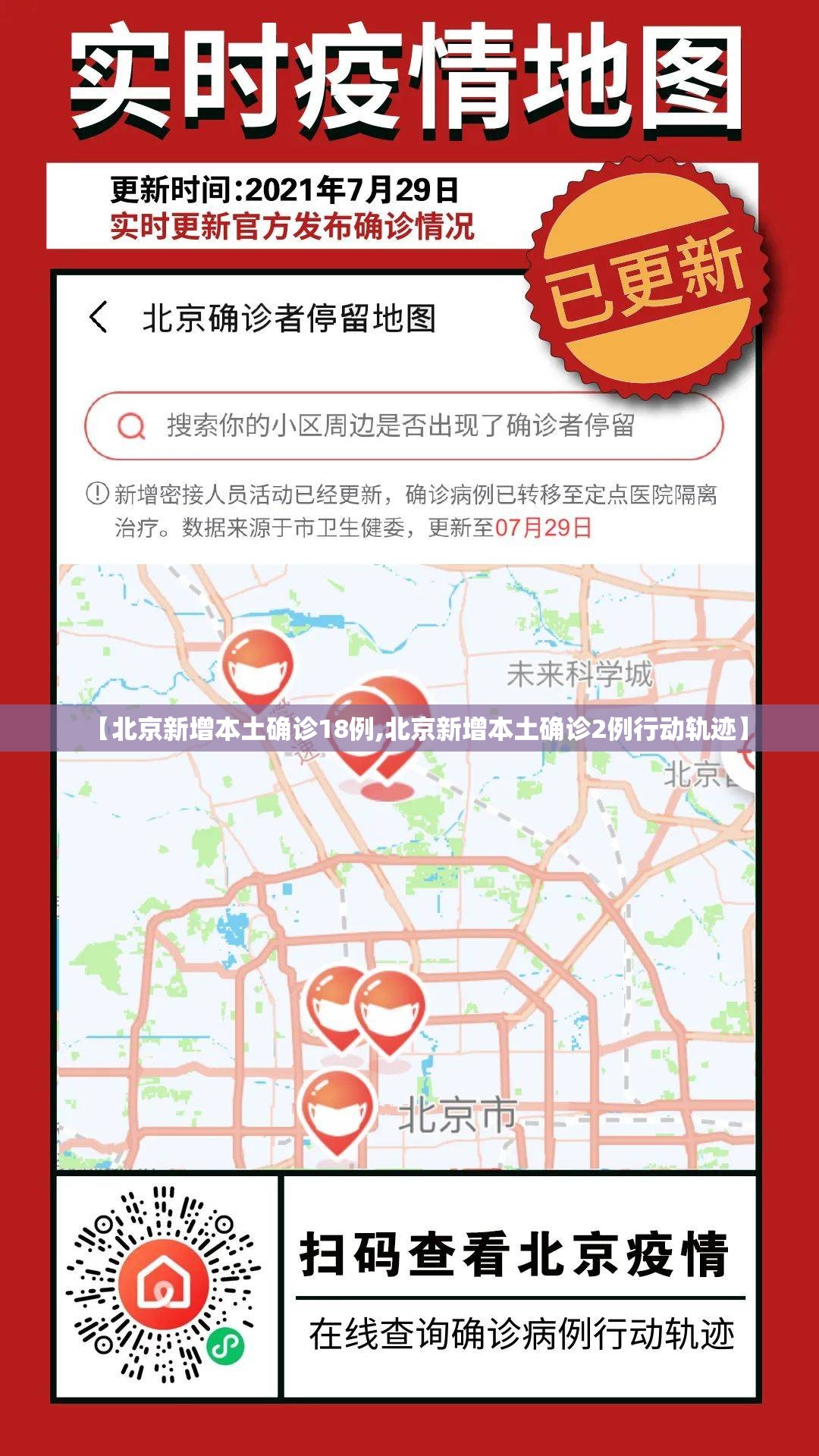 【北京新增本土确诊18例,北京新增本土确诊2例行动轨迹】 【北京新增本土确诊18例,北京新增本土确诊2例行动轨迹】
