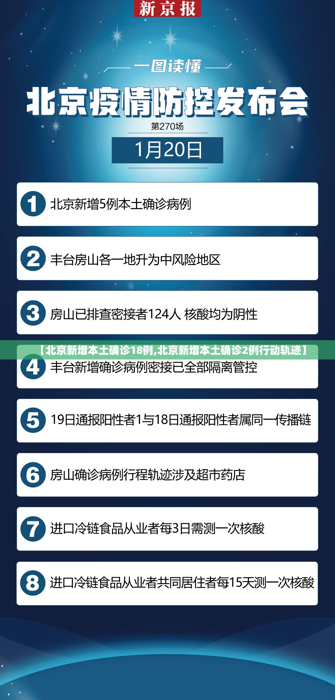 【北京新增本土确诊18例,北京新增本土确诊2例行动轨迹】 【北京新增本土确诊18例,北京新增本土确诊2例行动轨迹】