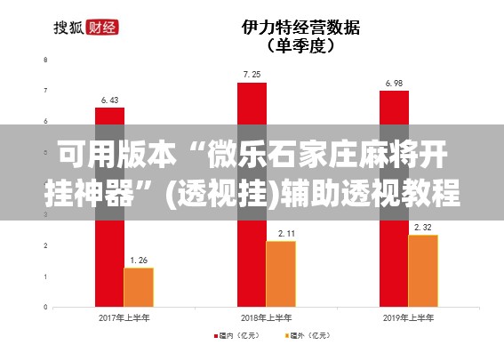 可用版本“微乐石家庄麻将开挂神器”(透视挂)辅助透视教程