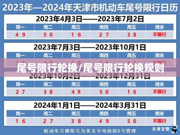尾号限行轮换/尾号限行轮换规则 尾号限行轮换/尾号限行轮换规则