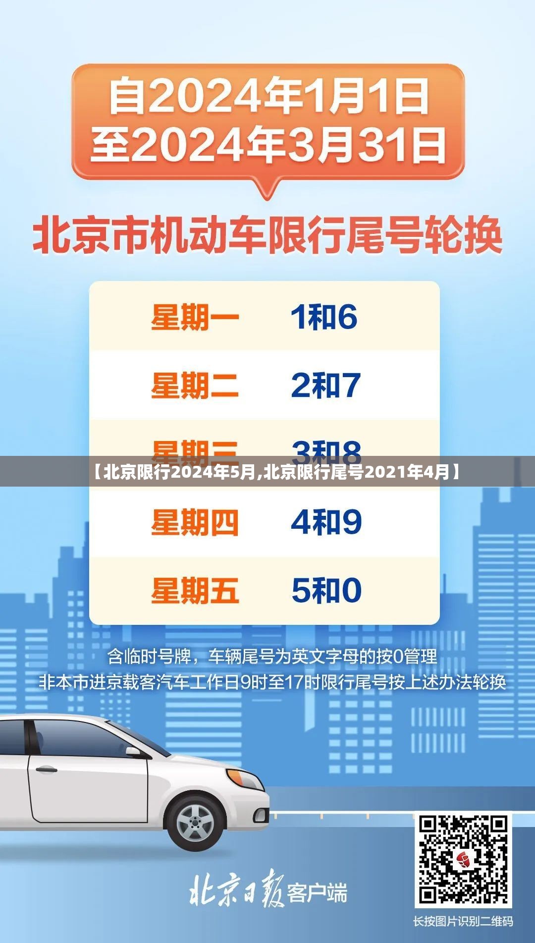 【北京限行2024年5月,北京限行尾号2021年4月】 【北京限行2024年5月,北京限行尾号2021年4月】