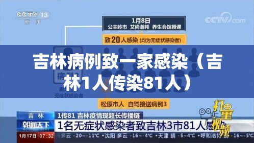 吉林病例致一家感染（吉林1人传染81人）