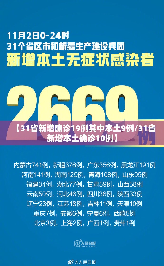 【31省新增确诊19例其中本土9例/31省新增本土确诊10例】