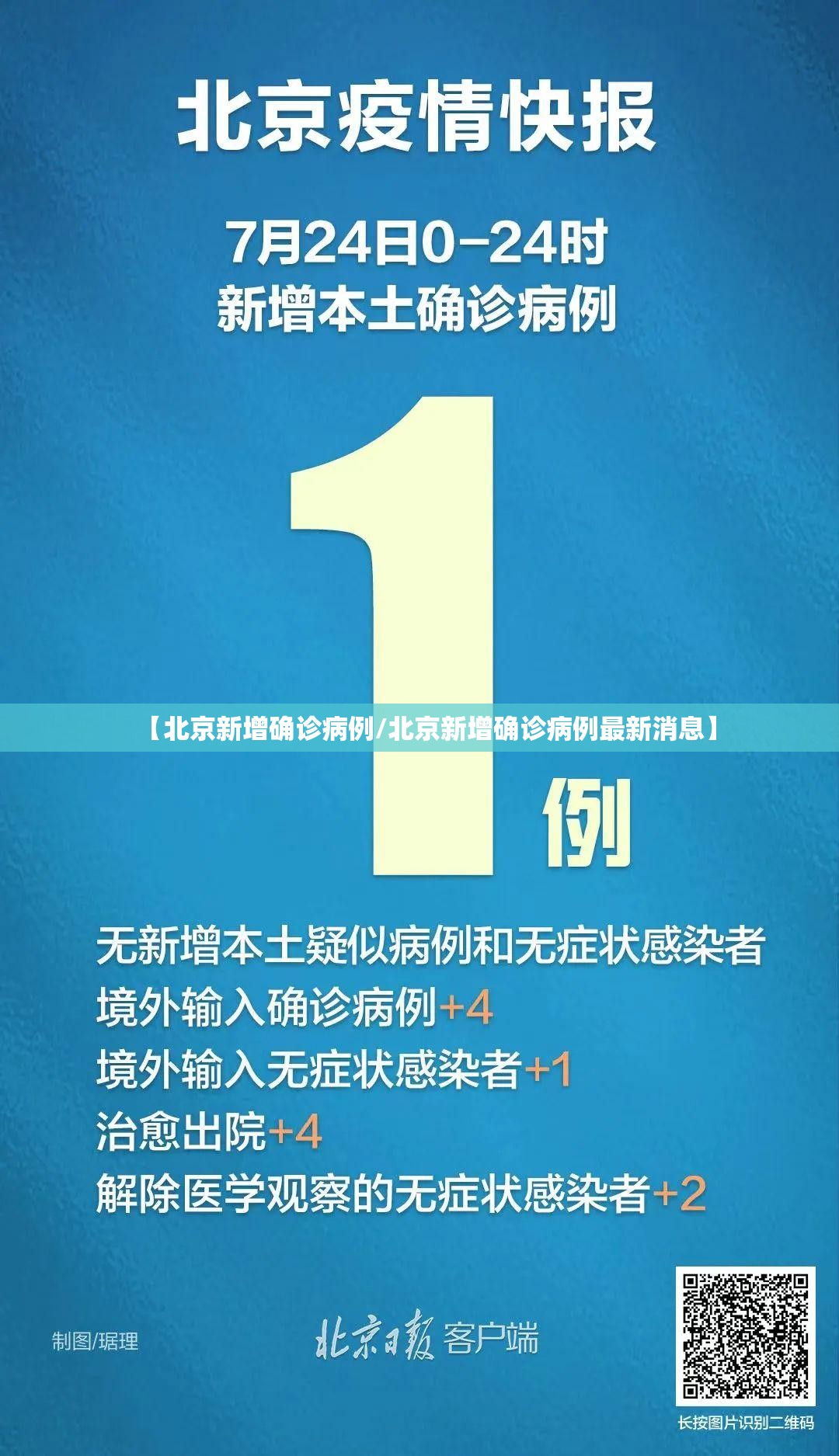 【北京新增确诊病例/北京新增确诊病例最新消息】